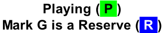 Playing ( P ) Mark G is a Reserve ( R )