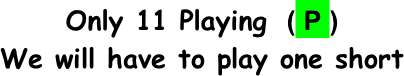 Only 11 Playing  ( P ) We will have to play one short